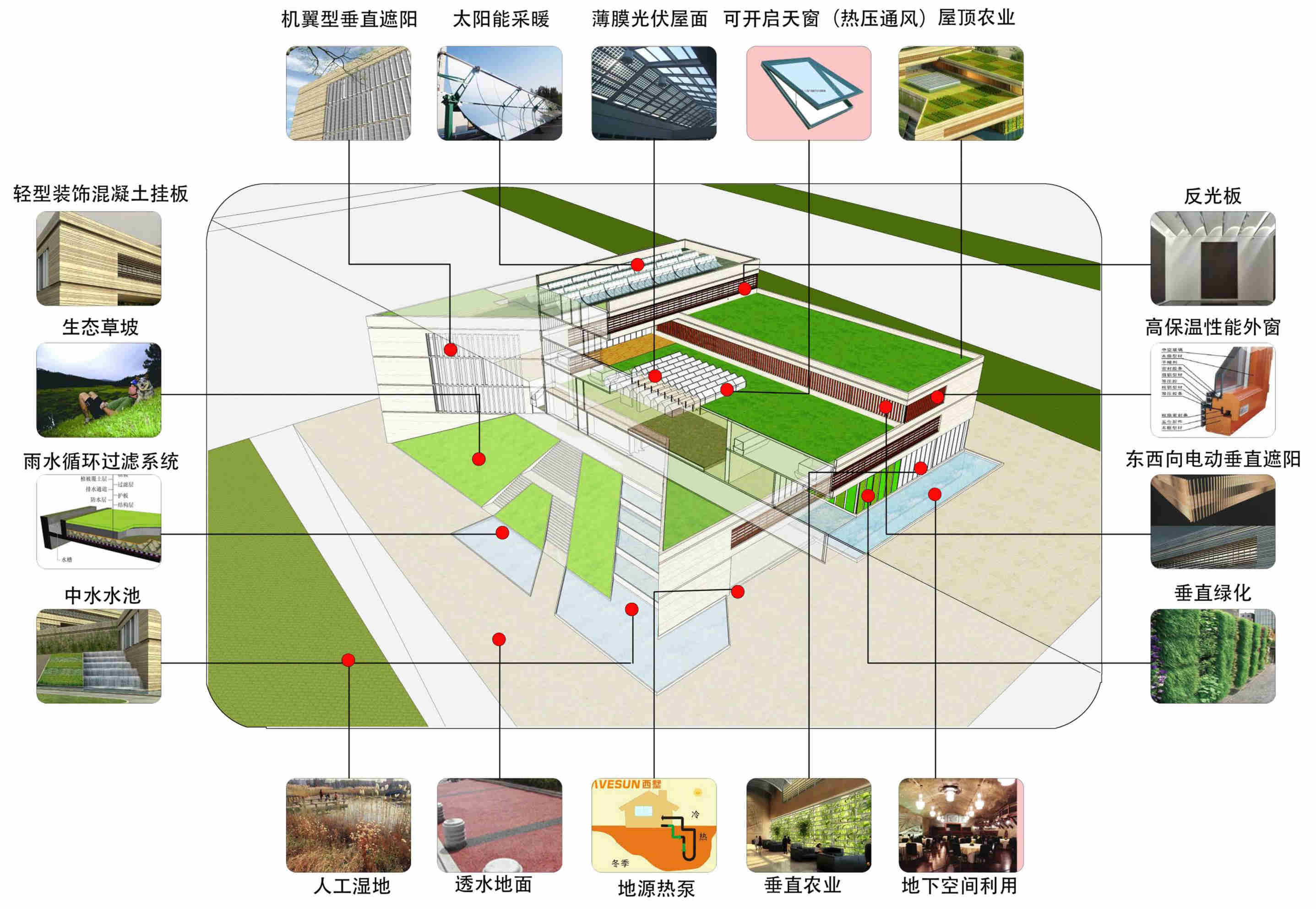 中建新塘南部新城社區(qū)文化活動(dòng)中心本冊-A3_頁面_007_副本.jpg